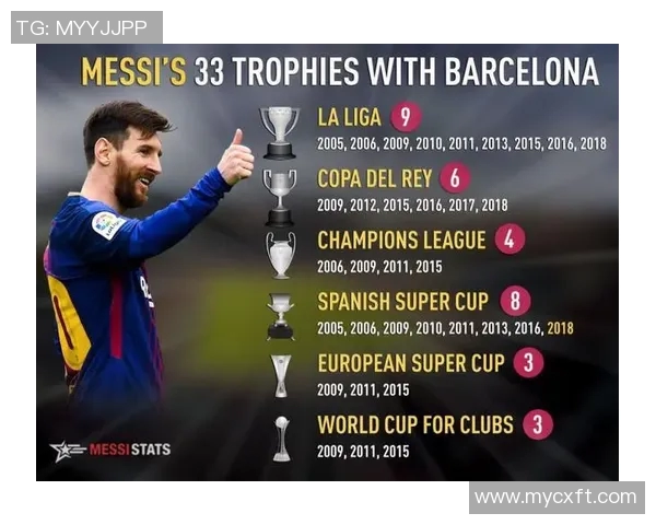 巴萨与曼联历史对比谁更强大足球战绩与荣誉一览 巴萨与曼联历史对比谁更强大足球战绩与荣誉一览