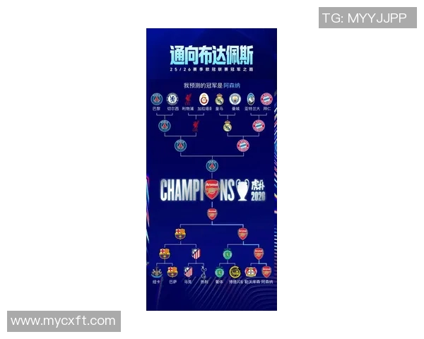 欧冠奖金分配新规出台冠军奖金将突破历史纪录达到12亿欧元