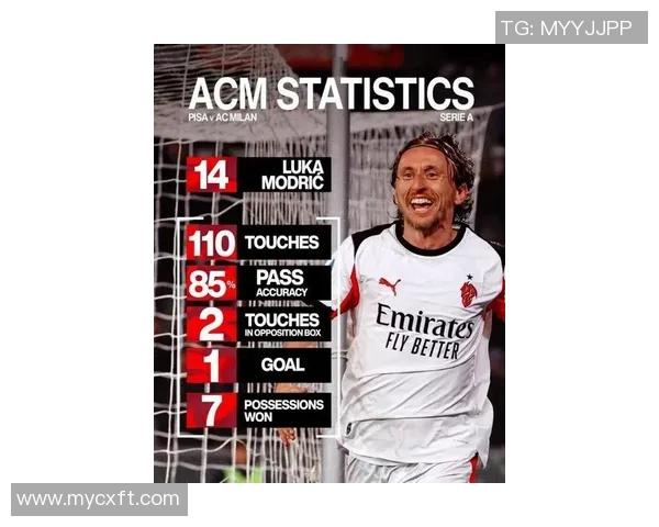 莫德里奇：足球场上的魔术师如何引领球队走向辉煌的传奇之路