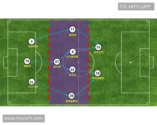 重庆篮球队的战术掌控与球队发展现状深度分析
