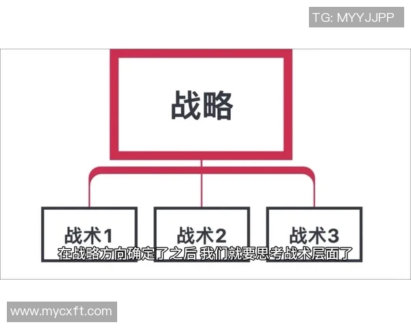 重磅专题:探秘BLG边路渗透革新背后的战术思考与实践 重磅专题:探秘BLG边路渗透革新背后的战术思考与实践