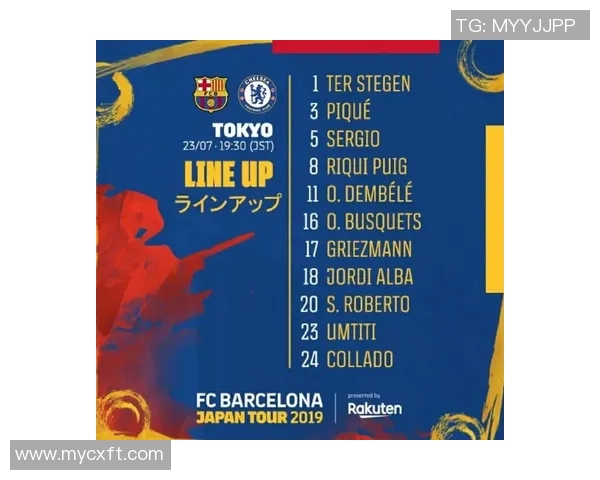 09巴萨对切尔西首发阵容分析及比赛前瞻解析