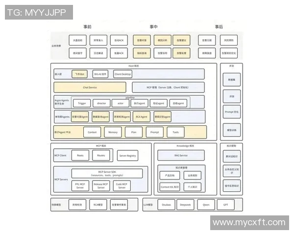 加维的崛起与未来发展潜力分析探讨